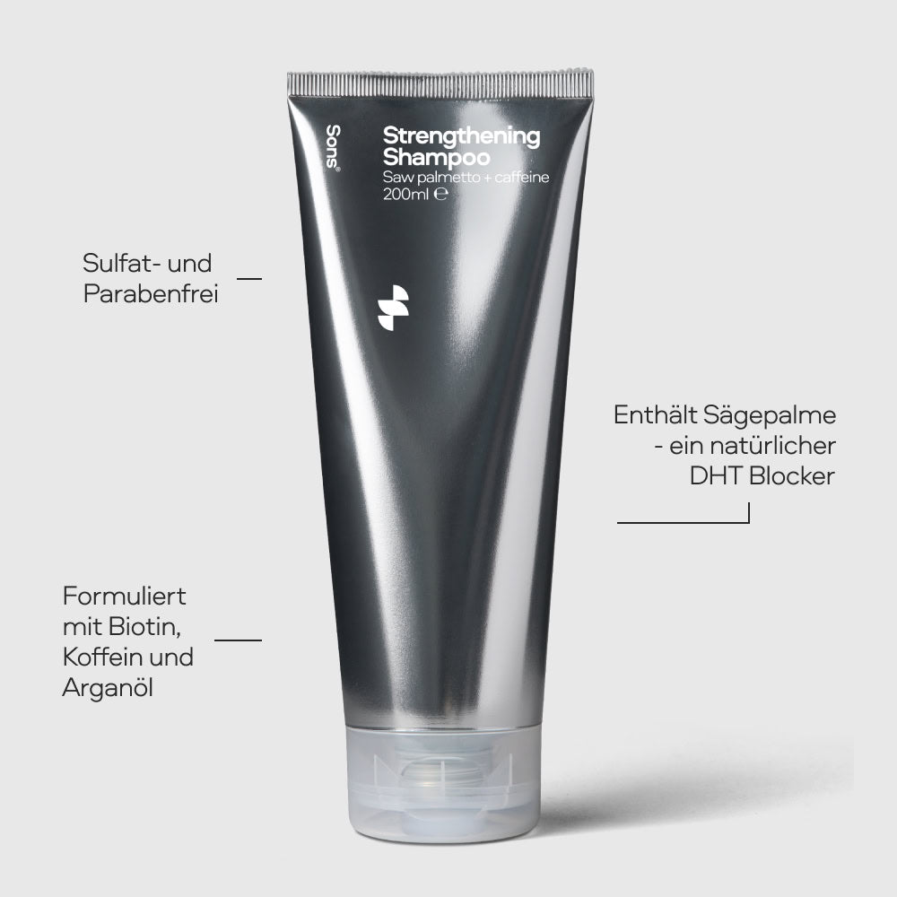 DHT Blocker Shampoo